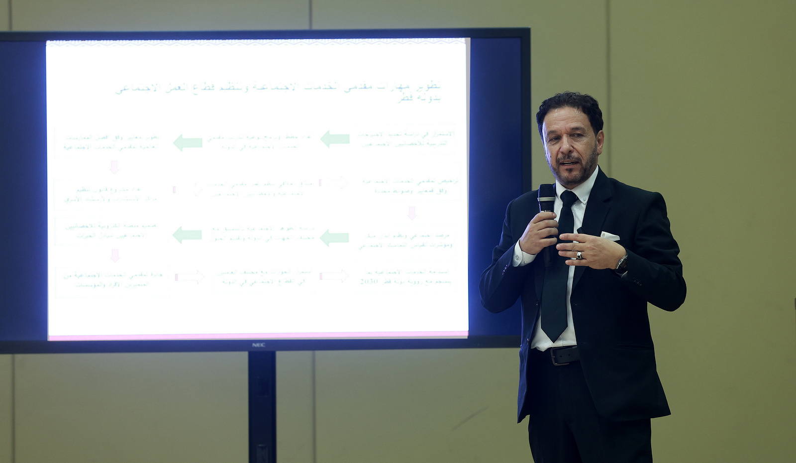 "التنمية الاجتماعية" تدعم الصحة النفسية والسلوكية للأفراد